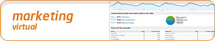 Marketing Virtual